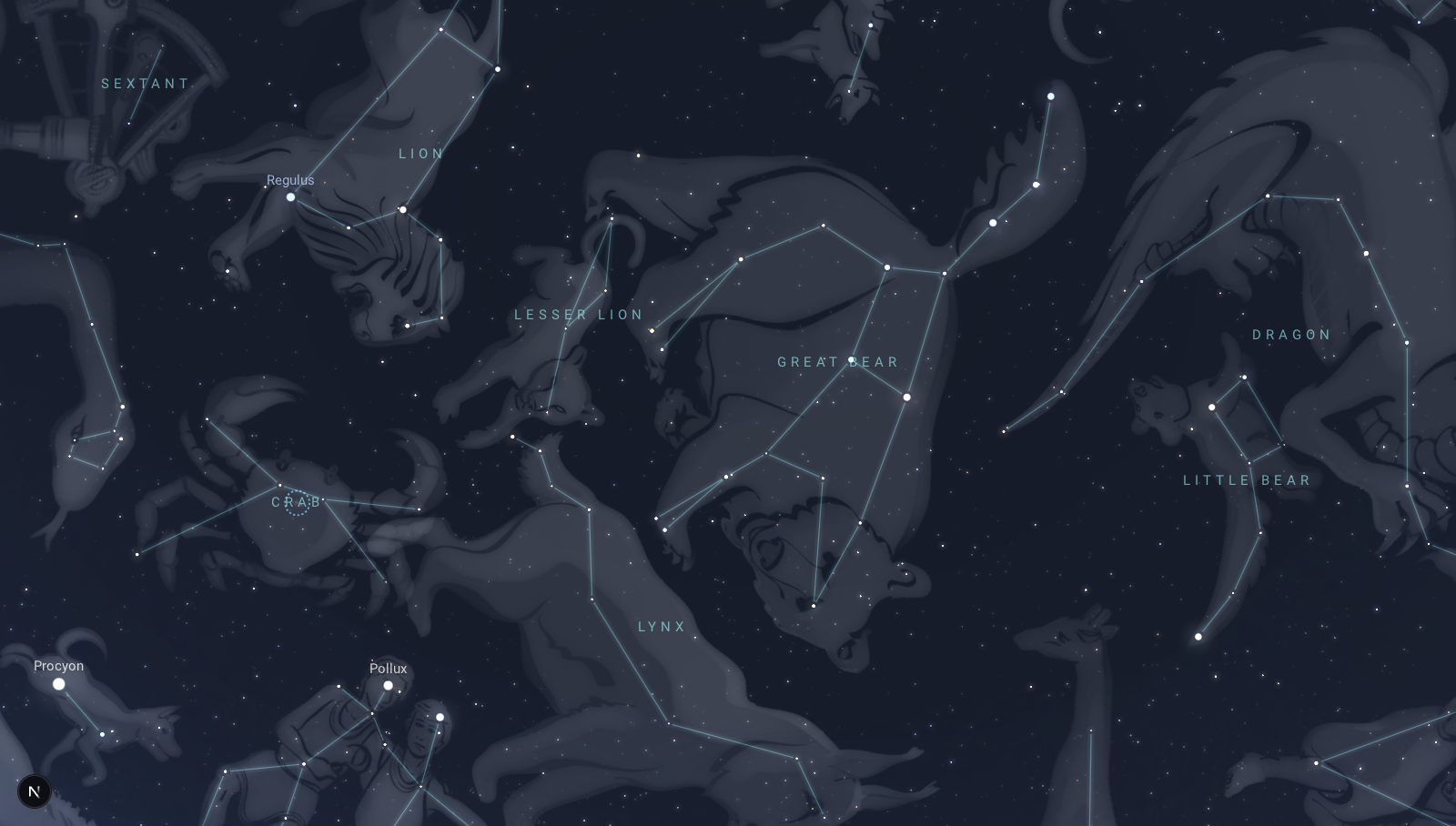 Cancer leading Ursa Major through the region of Leo Minor