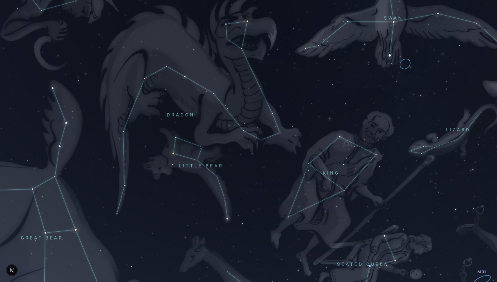 Draco wrapping around Ursa Minor